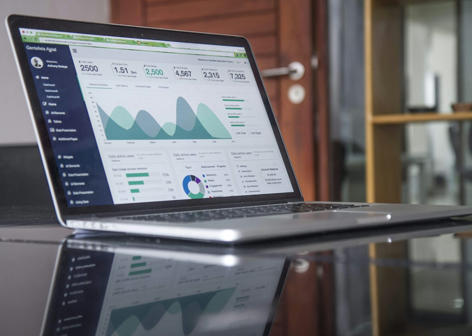 A lead and CRM dashboard with contacts and follow-up activity
